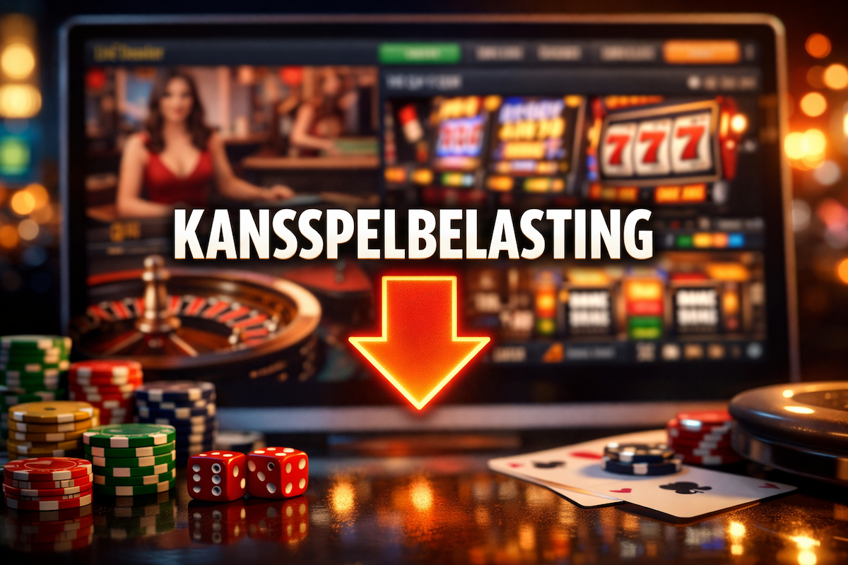 Online gokbedrijven betaalden, ondanks verhoging, in 2025 €43,5 miljoen minder kansspelbelasting